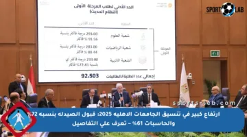 ارتفاع كبير في تنسيق الجامعات الأهلية 2025: قبول الصيدلة بنسبة 72% والحاسبات 61% – تعرف على التفاصيل